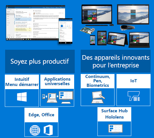 Windows 10 en entreprise