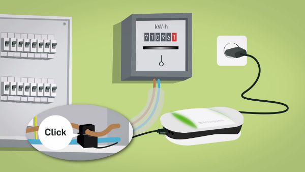 Installation du Smappee